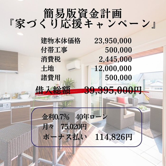 画像401